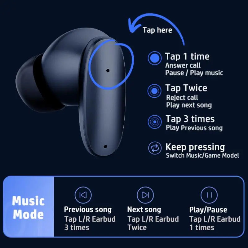 HP H10I True Wireless Earbuds, Noise-Cancelling Sports Earphones, IPX4 Water-Resistant, Touch Controls, Ideal Gift for Friends, Audio #GLOBAL PICKS