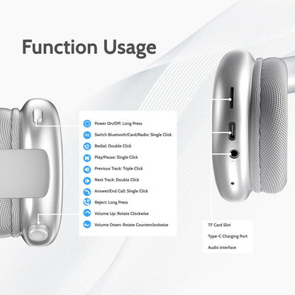 Wireless Over-Ear Headphone,Bluetooth-Compatible Headset for Sports,Gaming Summerwins