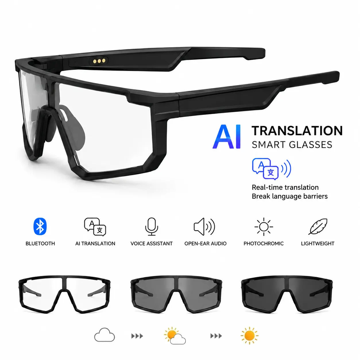 Bluetooth Smart Work Glasses with Open-Ear Audio, Auto-Darkening Photochromic Lens, Hands-Free Calling, AI Translation, UV400 Safety Eyewear for Warehouse, Delivery and Outdoor Work