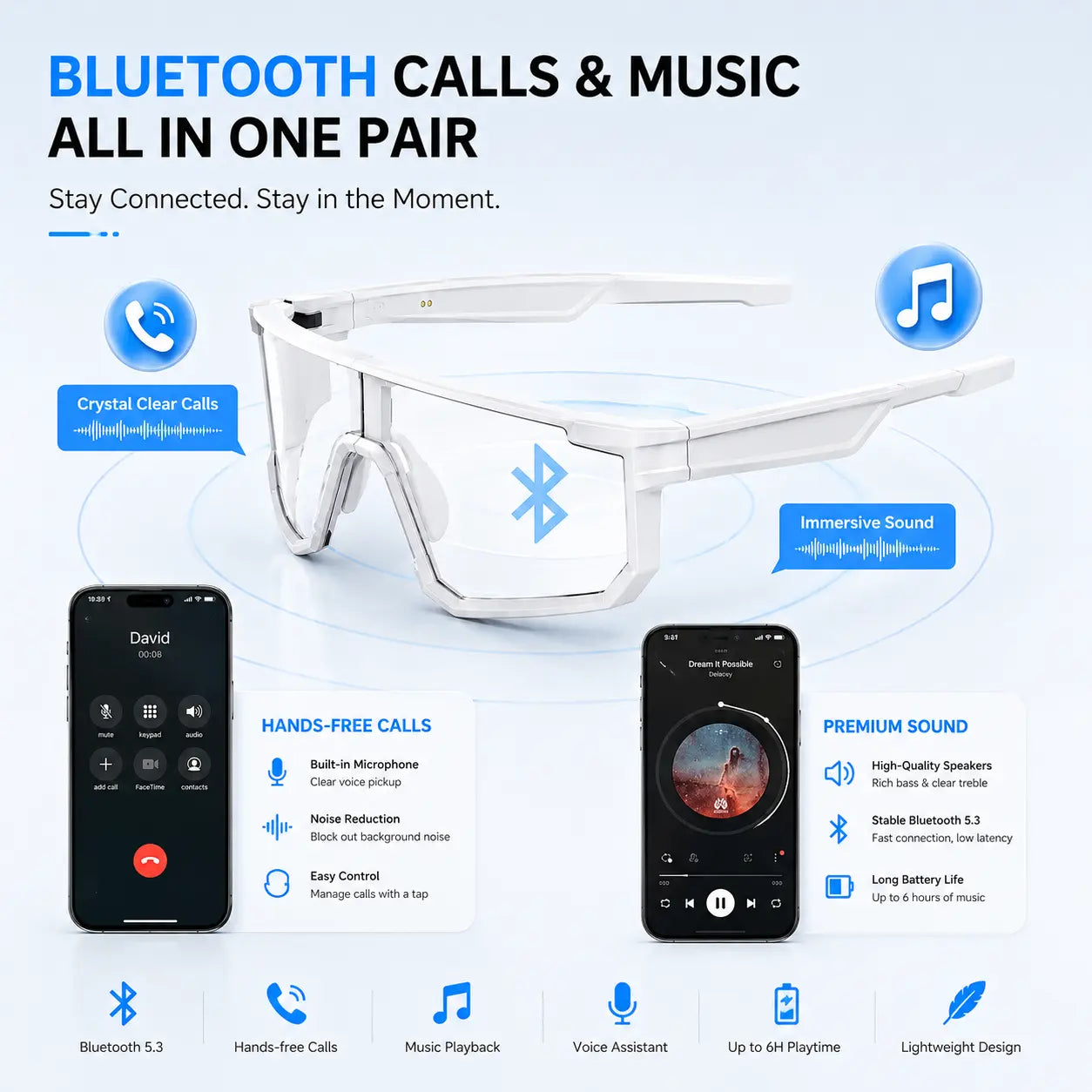 Bluetooth Smart Work Glasses with Open-Ear Audio, Auto-Darkening Photochromic Lens, Hands-Free Calling, AI Translation, UV400 Safety Eyewear for Warehouse, Delivery and Outdoor Work