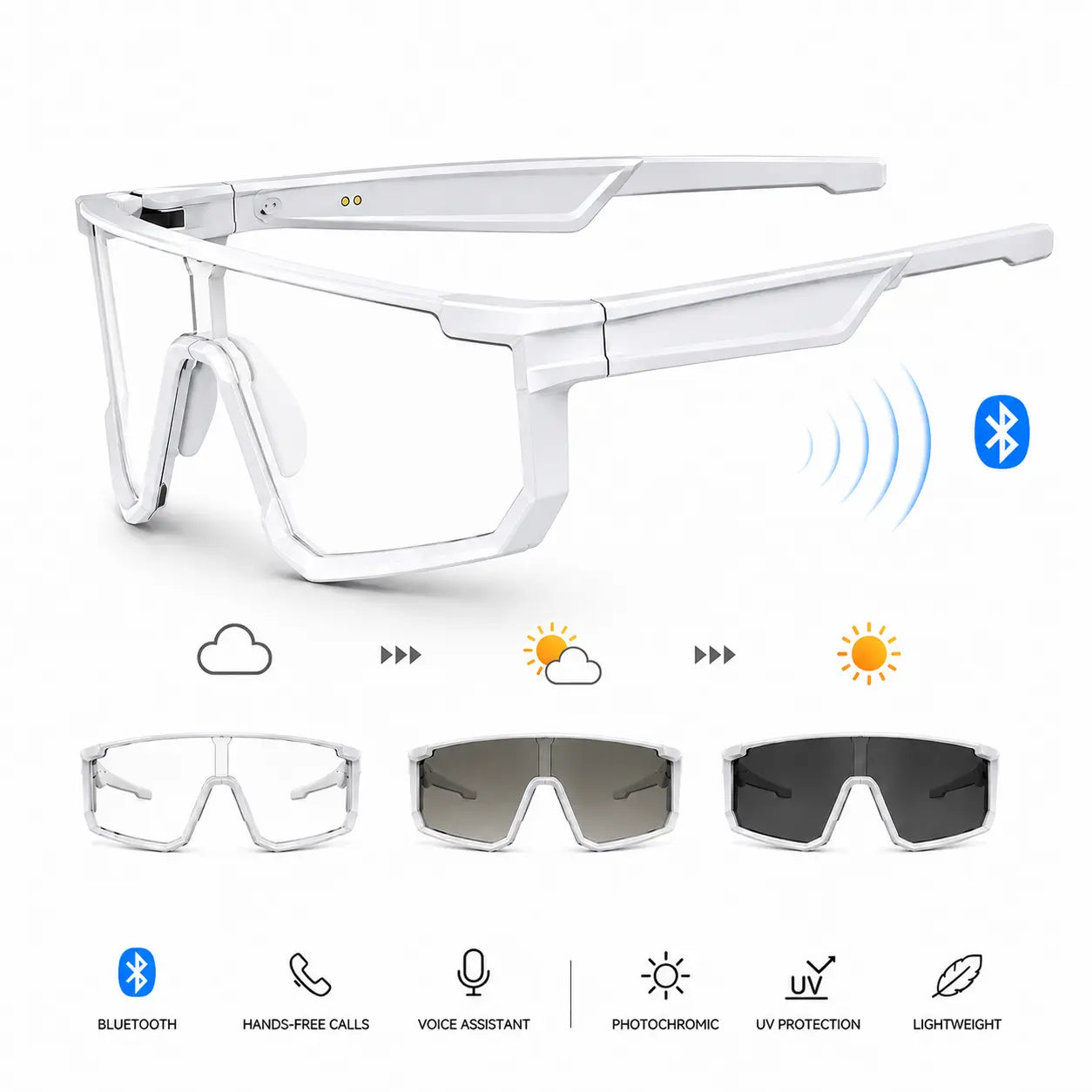 Bluetooth Smart Work Glasses with Open-Ear Audio, Auto-Darkening Photochromic Lens, Hands-Free Calling, AI Translation, UV400 Safety Eyewear for Warehouse, Delivery and Outdoor Work